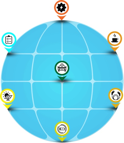 Supporting your day-to-day EV needs